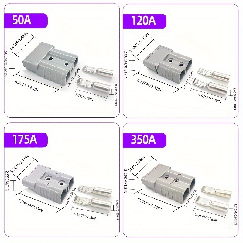 For DC Power 50A-350A Anderson - Power Tools List 评论和价格