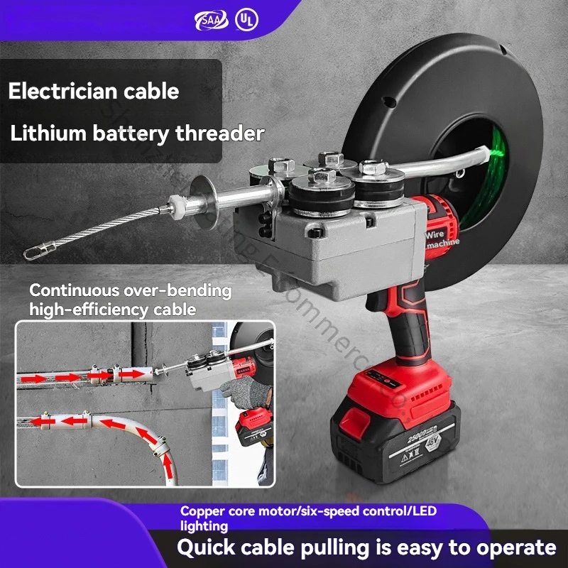 1pc Wire Threading Machine Ele - Power Tools Drawing 评论和价格