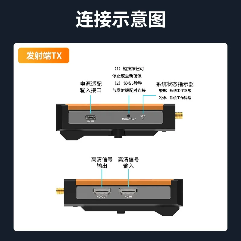 HDMI wireless extender 500 met - Power Tools Images 评论和价格