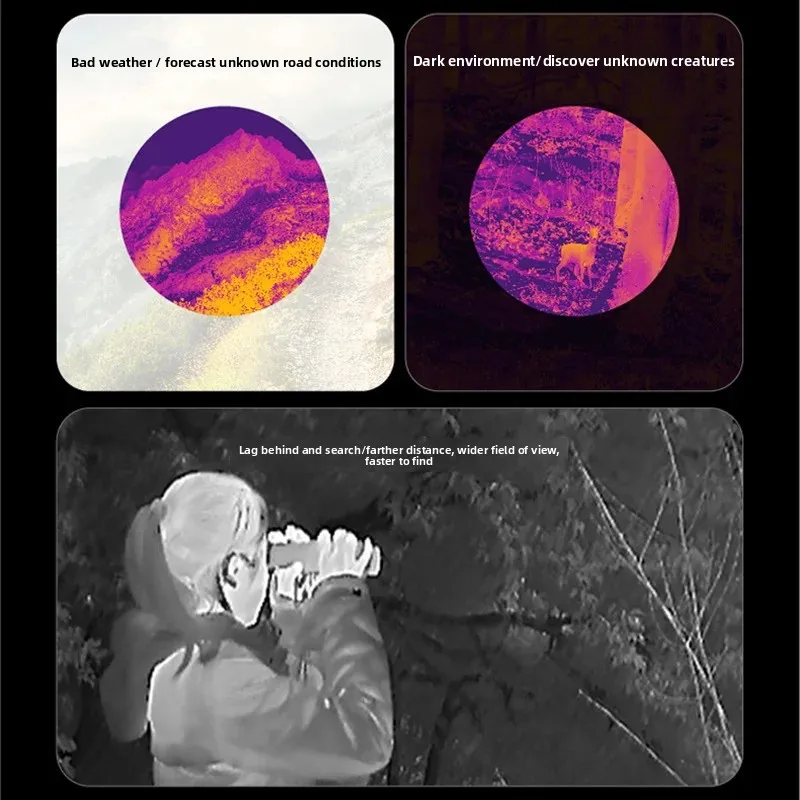 Infrared Thermal Imager, Outdo - Power Tools Images 评论和价格