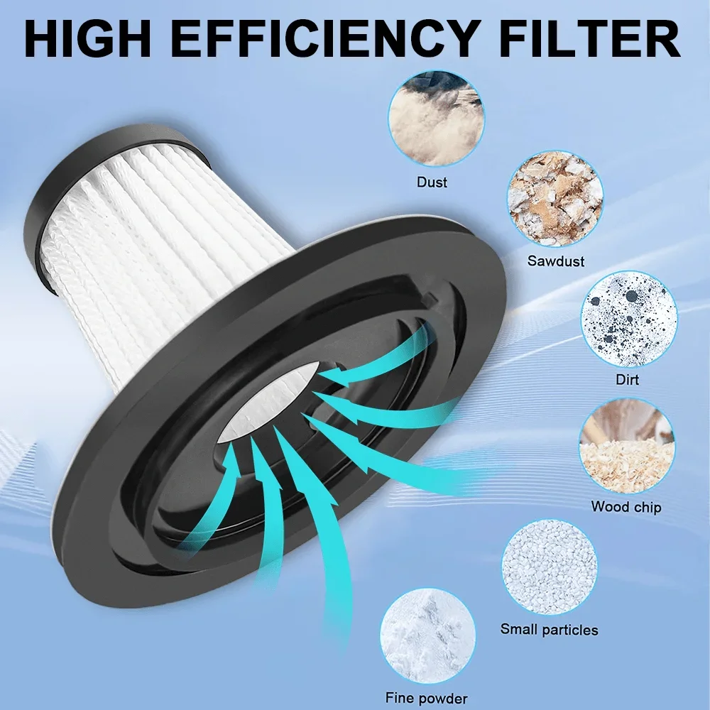 18V Brushless Cordless Vacuum  - Power Tools Vacuum 评论和价格