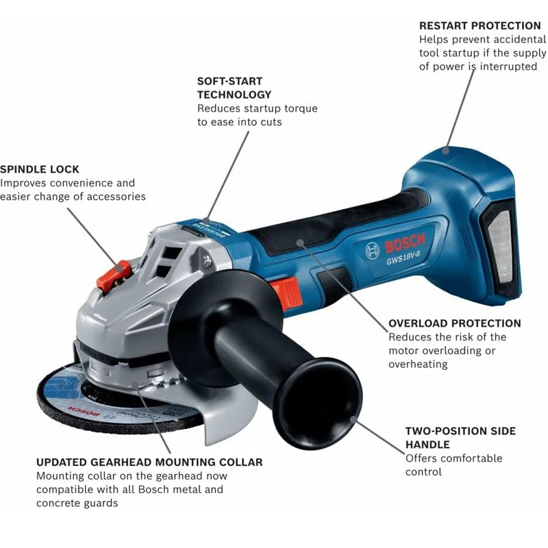 BOSCH GWS18V-8 18V Brushless   - Power Tools Grinder 评论和价格