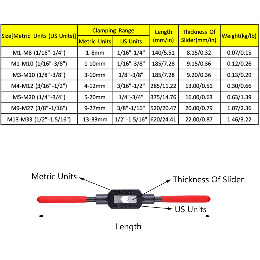 1pcs Adjustable Tap Wrench M1- - Power Tools You Must Have 评论和价格