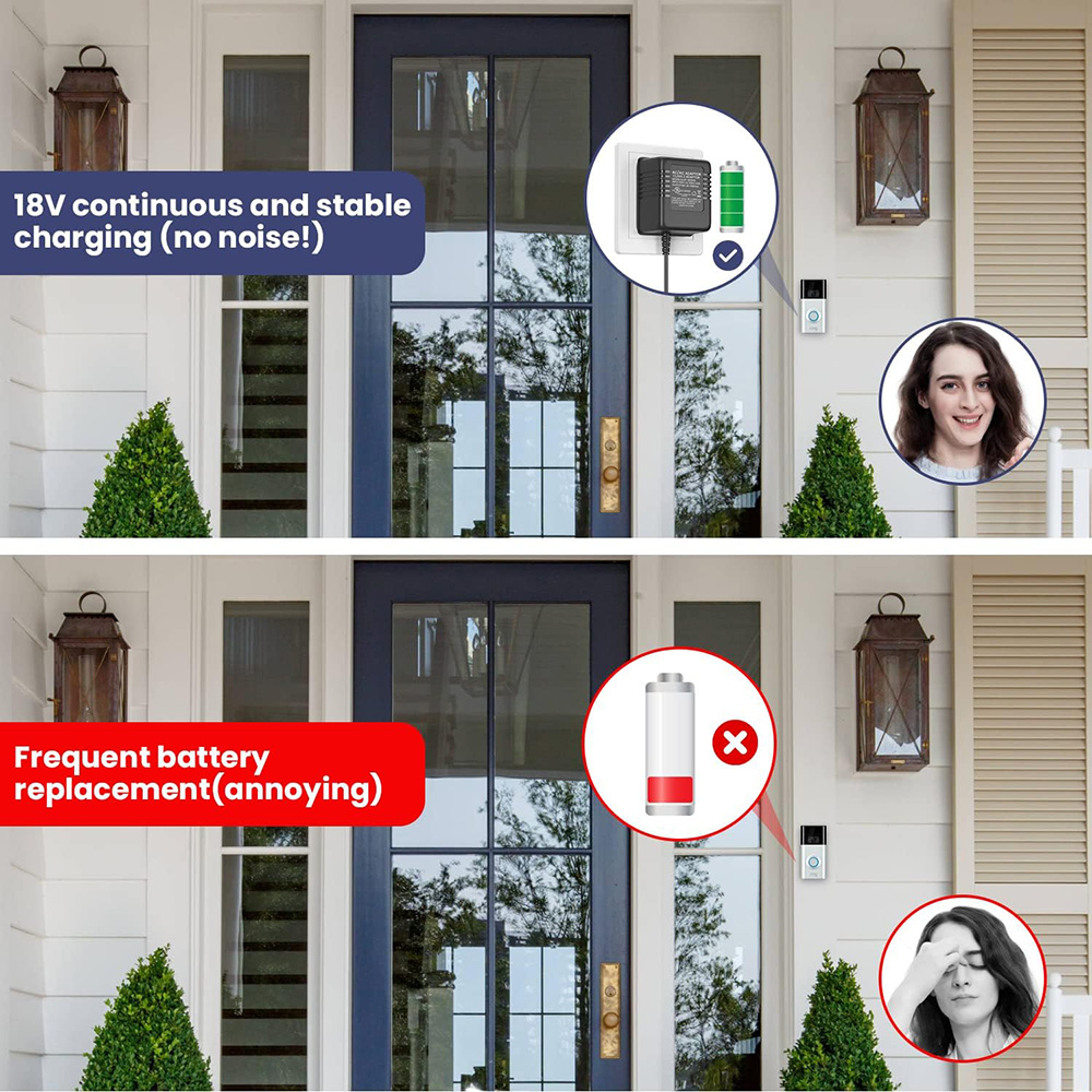 18V 500mA Doorbell Adapter, Vi - Power Tools List 评论和价格